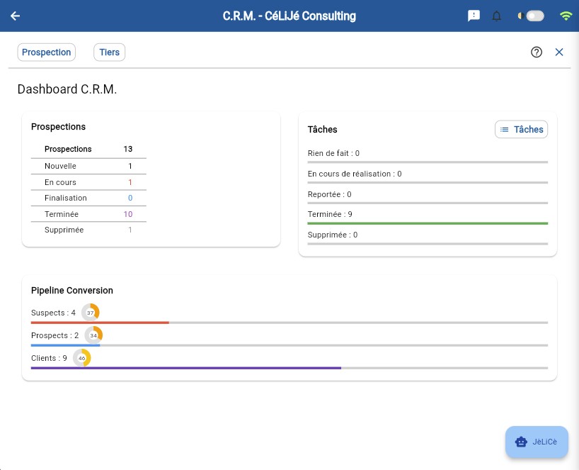 Tableau de bord NoMoWaBu